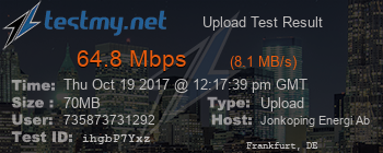 Speed Test Result