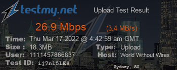 Speed Test Result