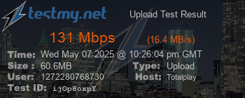 Speed Test Result