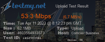 Speed Test Result