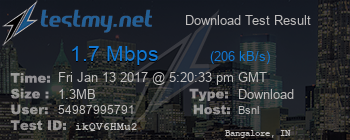 Speed Test Result
