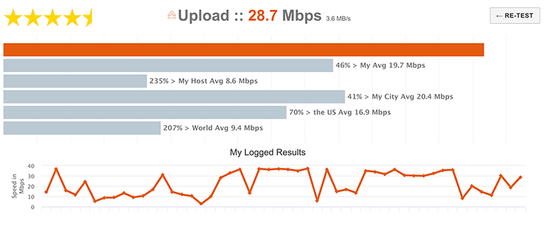 upload and download speed test
