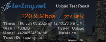 Speed Test Result