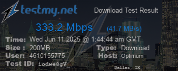 Speed Test Result