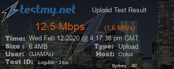 Speed Test Result