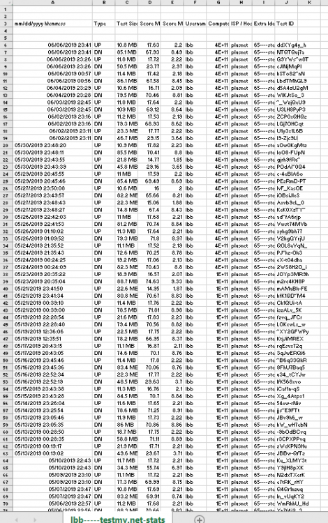 Date Format Problem in downloaded CSV file - General Discussion ...