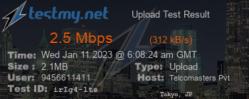 Speed Test Result