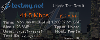 Speed Test Result