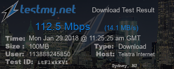 Speed Test Result