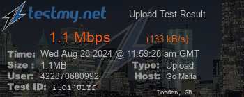 Speed Test Result