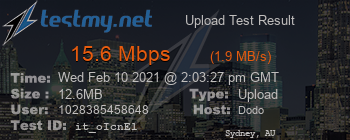 Speed Test Result