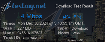 Speed Test Result