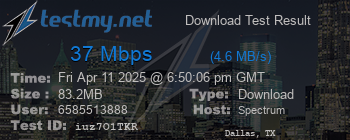 Speed Test Result