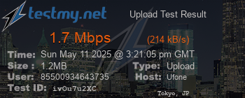 Speed Test Result