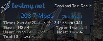 Speed Test Result