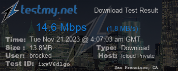 Speed Test Result