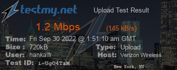 Speed Test Result