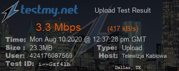 Speed Test Result