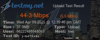 Speed Test Result