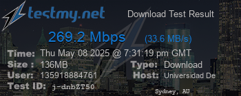 Speed Test Result
