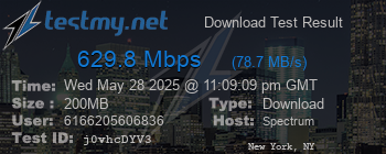 Speed Test Result