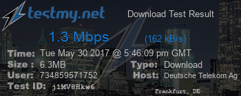 Speed Test Result