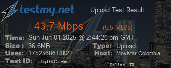 Speed Test Result