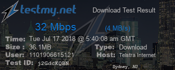 Speed Test Result