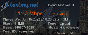 Speed Test Result