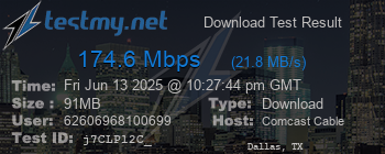 Speed Test Result