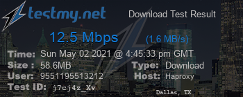 Speed Test Result