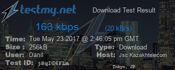 Speed Test Result