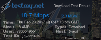 Speed Test Result