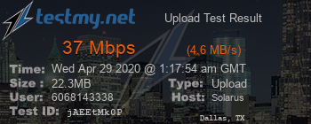 Speed Test Result