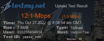 Speed Test Result