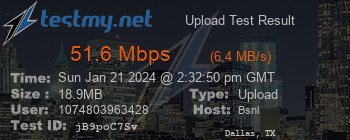 Speed Test Result