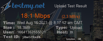 Speed Test Result