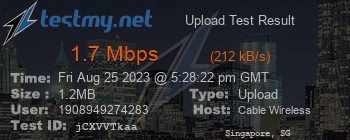 Speed Test Result