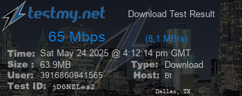 Speed Test Result