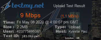 Speed Test Result