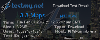 Speed Test Result