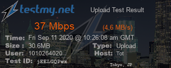 Speed Test Result