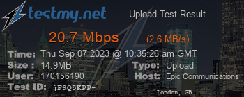 Speed Test Result