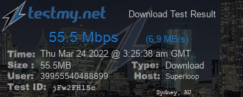 Speed Test Result