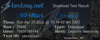 Speed Test Result