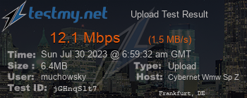 Speed Test Result