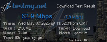 Speed Test Result