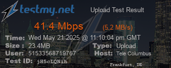 Speed Test Result