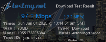 Speed Test Result