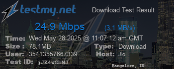 Speed Test Result